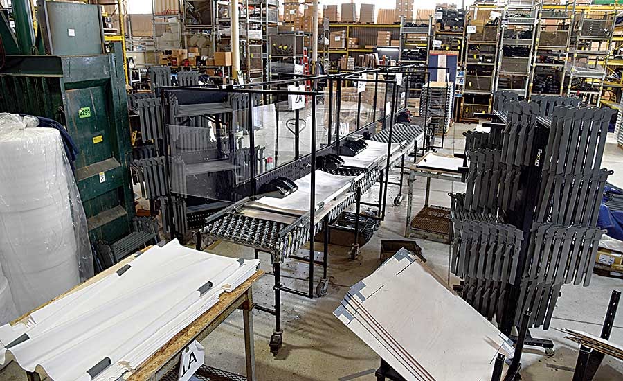 Manufacturing Best Practices for Business Continuity in 2021-2